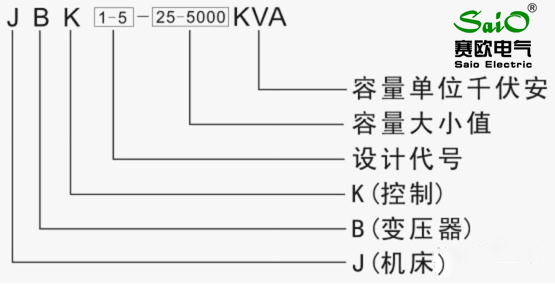 三相鍍膜設(shè)備專用變壓器HZ-3120